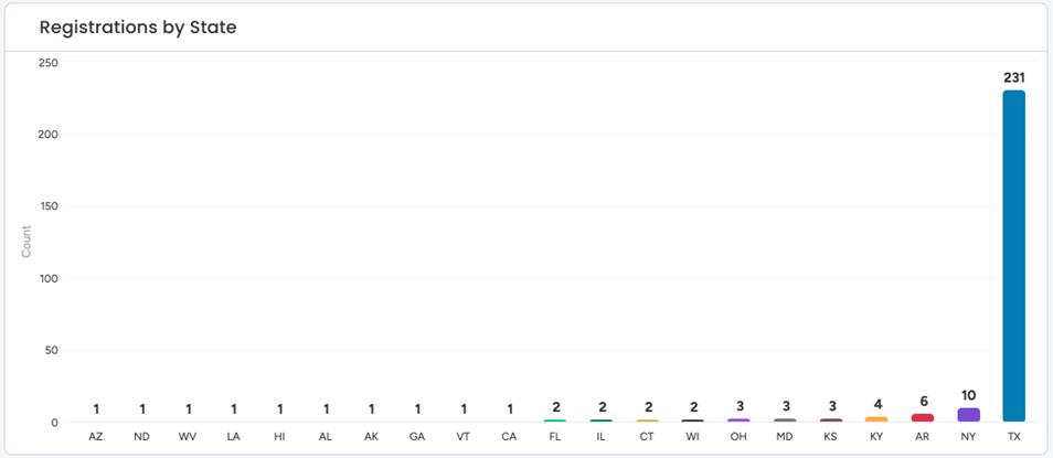 Chart_1.png