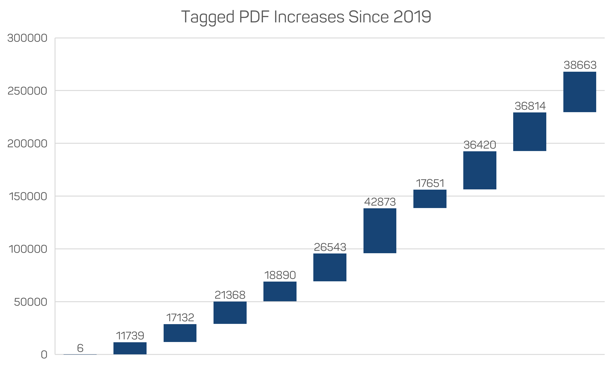 Graph2.png