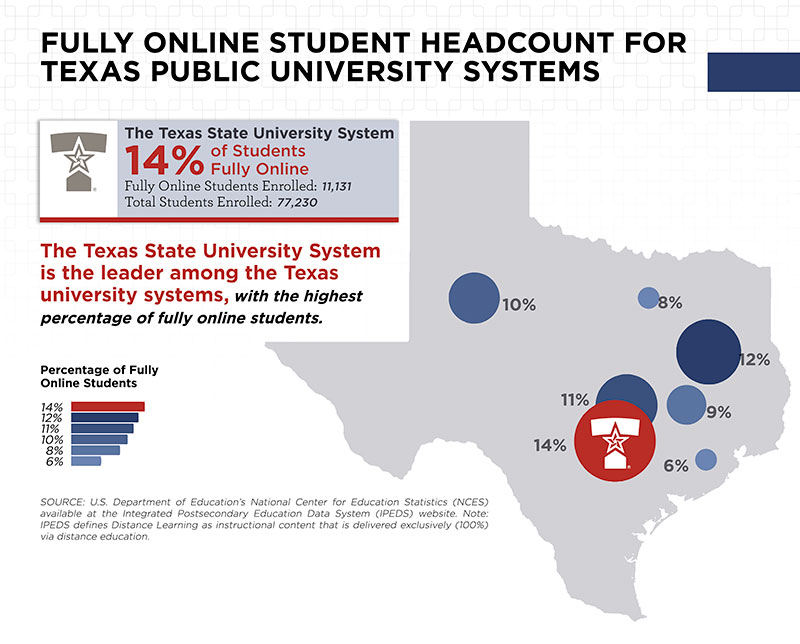 TSUS_Online_Annual_Report_2018_14Percent